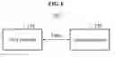 Fig. 02 - Method and apparatus for transmitting data