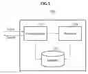 Fig. 03 - Method and apparatus for transmitting data