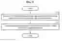 Fig. 12 - Method and apparatus for transmitting data