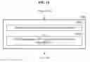 Fig. 19 - Method and apparatus for transmitting data