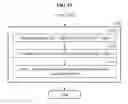 Fig. 20 - Method and apparatus for transmitting data