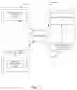 Fig. 02 - CROSS-DOMAIN MESSAGE AUTHENTICATION