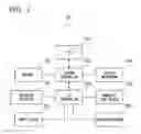 Fig. 04 - INFORMATION PROCESSING SYSTEM, INFORMATION PROCESSING METHOD AND PROGRAM