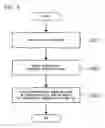 Fig. 08 - INFORMATION PROCESSING SYSTEM, INFORMATION PROCESSING METHOD AND PROGRAM