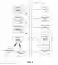 Fig. 08 - Insider attack resistant system and method for cloud services integrity checking