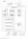 Fig. 03 - Systems, methods, user interfaces, and computer-readable media for investigating potential malicious communications