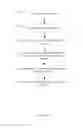 Fig. 09 - Comment ordering system