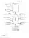 Fig. 10 - Comment ordering system