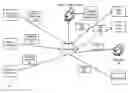 Fig. 01 - Systems and methods for prioritizing indicators of compromise