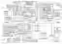 Fig. 01 - Data security incident correlation and dissemination system and method
