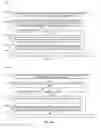Fig. 06 - Data security incident correlation and dissemination system and method