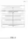 Fig. 05 - Cyber vulnerability scan analyses with actionable feedback