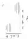 Fig. 07 - Cyber vulnerability scan analyses with actionable feedback