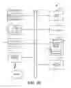 Fig. 20 - Cyber vulnerability scan analyses with actionable feedback
