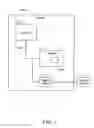 Fig. 02 - PRIVACY MANAGEMENT FOR COMPUTING DEVICES
