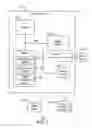 Fig. 03 - PRIVACY MANAGEMENT FOR COMPUTING DEVICES