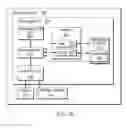 Fig. 03 - Propagating fraud awareness to hosted applications