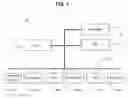 Fig. 02 - Remote attestation and enforcement of hardware security policy