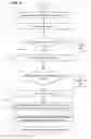 Fig. 05 - Remote attestation and enforcement of hardware security policy