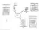 Fig. 01 - Passive based security escalation to shut off of application based on rules event triggering