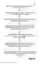 Fig. 06 - Passive based security escalation to shut off of application based on rules event triggering