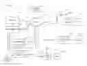Fig. 01 - Establishing communication links using routing protocols