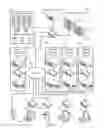 Fig. 03 - Establishing communication links using routing protocols