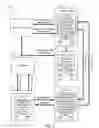Fig. 04 - Establishing communication links using routing protocols