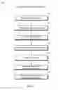 Fig. 07 - Establishing communication links using routing protocols