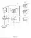 Fig. 08 - Establishing communication links using routing protocols