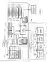 Fig. 11 - Establishing communication links using routing protocols