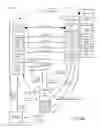 Fig. 13 - Establishing communication links using routing protocols
