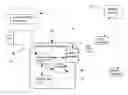 Fig. 01 - SYSTEM AND METHOD FOR USING A WEBPAD TO CONTROL A DATA STREAM
