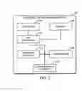 Fig. 04 - Technologies for wireless transmission of digital media