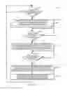 Fig. 07 - Technologies for wireless transmission of digital media
