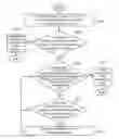 Fig. 01 - Server device, client device and dynamic image transmission method for virtual desktop infrastructure