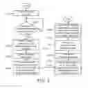 Fig. 03 - Server device, client device and dynamic image transmission method for virtual desktop infrastructure