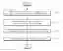 Fig. 01 - Method for providing cloud streaming service, device and system for same, and computer-readable recording medium having, recorded thereon, cloud streaming script code for same