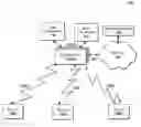 Fig. 01 - Optimizing multimedia streaming in WLANs (wireless local access networks) with a remote SDN (software-defined networking) controller