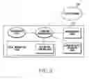 Fig. 04 - Method for file management and an electronic device thereof