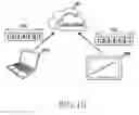 Fig. 17 - Method for file management and an electronic device thereof
