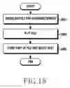 Fig. 19 - Method for file management and an electronic device thereof