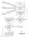 Fig. 05 - Aggregating vehicle-related big data