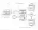 Fig. 01 - Load balancing of distributed services
