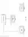Fig. 04 - Load balancing of distributed services