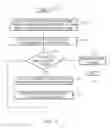 Fig. 05 - Load balancing of distributed services