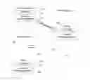 Fig. 01 - Distributing application traffic to servers based on dynamic service response time