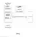 Fig. 07 - Distributing application traffic to servers based on dynamic service response time
