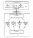 Fig. 01 - System and method for estimating distributed consumption of a quota