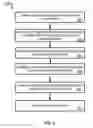 Fig. 03 - System and method for estimating distributed consumption of a quota